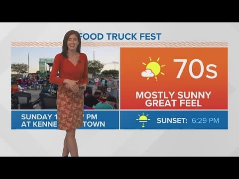 Perfect fall weather is here; slowly warming through the week