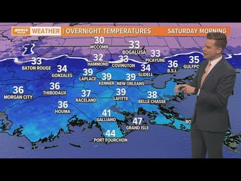 Chilly, breezy weather returns