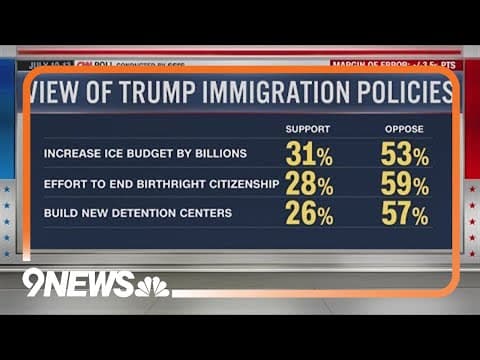 Many people critical of deportation, CNN poll says