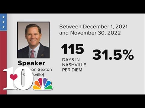 Where does TN House Speaker Cameron Sexton live?