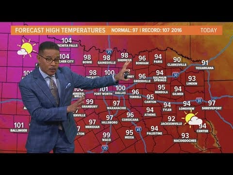 DFW Weather: Temperatures will hit the triple digits in North Texas this week