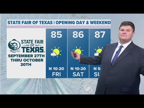 DFW Weather | A look at weather for opening weekend of the State Fair of Texas