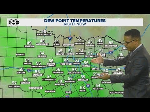 DFW Weather: Temperatures remain dry and above normal