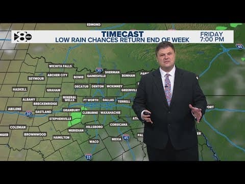 DFW Weather: Fall starts next week — and so does a slight cooldown