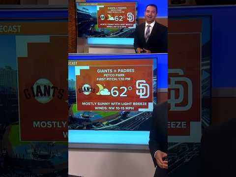 Here’s your Opening Day forecast at Petco Park