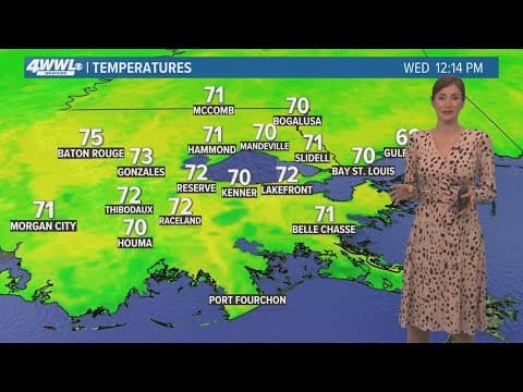 Beautiful weather on Wednesday, a cool front moves in Thursday night