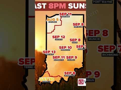 Last 8 p.m. sunset until 2026 falling over Indy this week