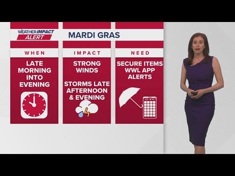 Monday 5 PM Weather Update: High winds and a line of storms expected on Mardi Gras