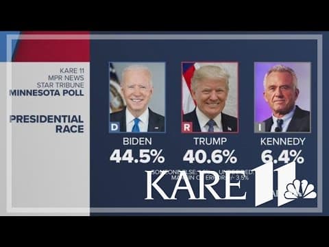 Minnesota Poll: Biden leads Trump in 2024 rematch race