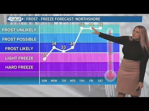 New Orleans Weather 10pm: Slightly warmer, Freeze warnings for Northshore until Sunday