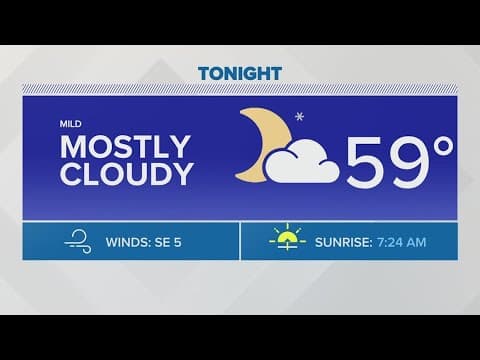 Tuesday evening forecast for Columbus, Ohio area | Sept. 26, 2023