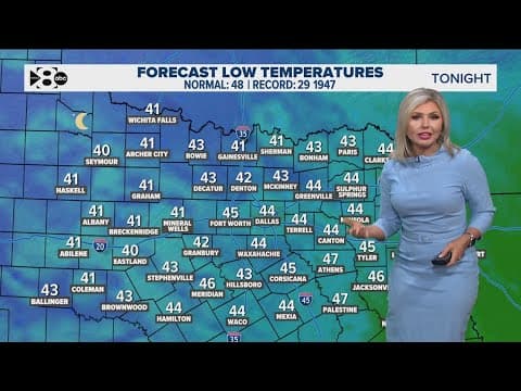 DFW Weather: Cooler weekend ahead, but when's our next chance for rain?