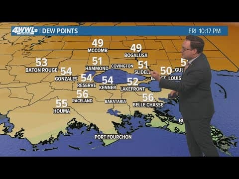 Weather: mid afternoon showers on Saturday, cool and dry Sunday