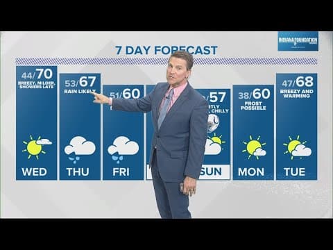 Live Doppler 13 forecast I 4pm update for Tuesday, Oct. 17, 2023