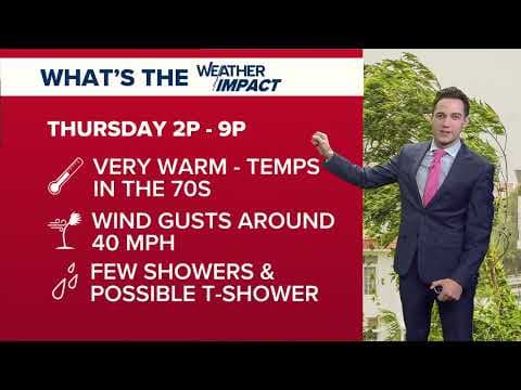 Columbus, Ohio morning forecast | Very warm and breezy again