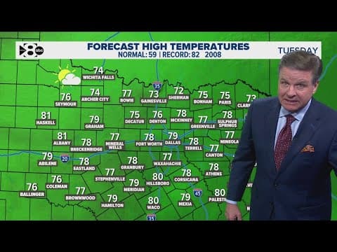 DFW Weather: Near-record heat in North Texas, but the weekend brings colder temps