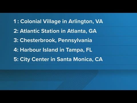 'Niche' released best towns to live and one local city made the #1 spot