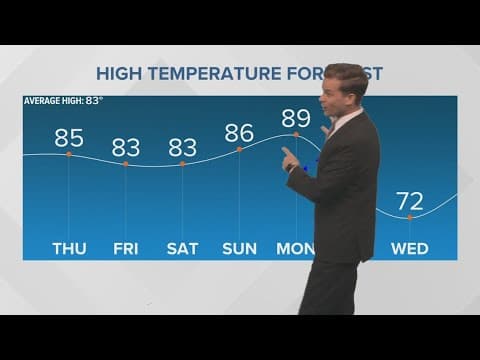 New Orleans Weather: Warm weather continues, stronger cold front arrives next week