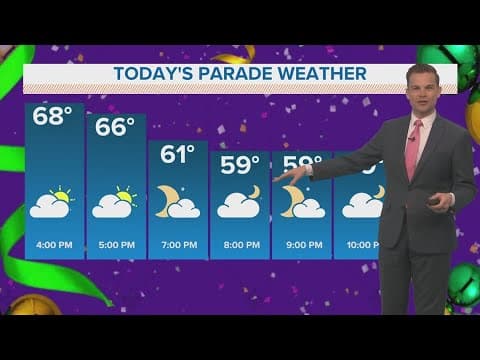 New Orleans Weather: Warming with rain possible this weekend