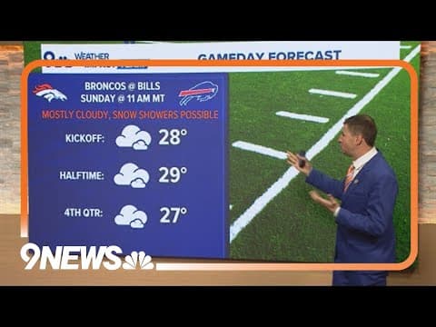 Broncos vs. Bills forecast: Mostly cloudy with snow showers possible