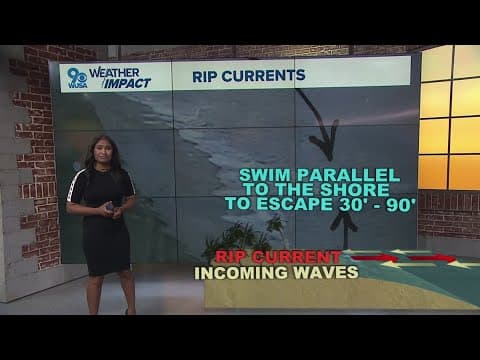 Ernesto brings risk of rip currents