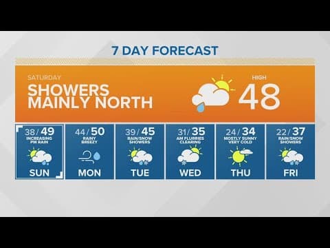 Showers Mainly North | KING 5 Weather