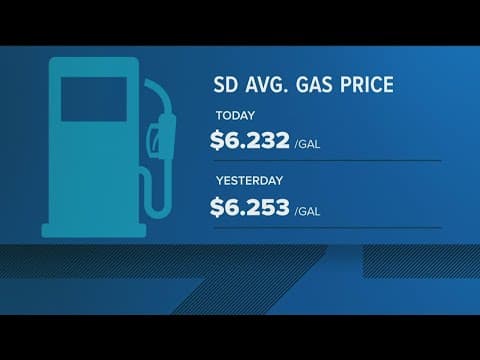 What you need to know about California's gas tax going up July 1