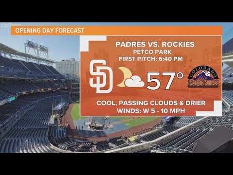 San Diego Padres Opening Day forecast