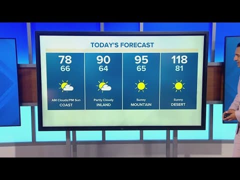 Relentless heat persists with even hotter temps expected through Saturday