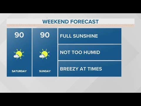 Weather: Breezy, humid Friday before giving way to spectacular weekend
