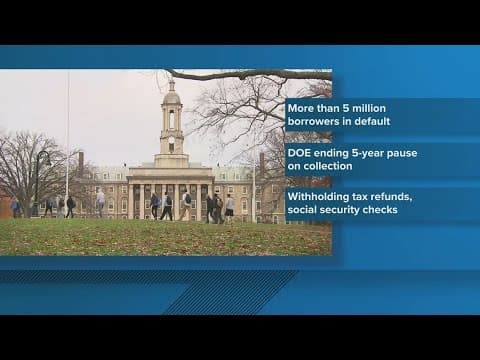 When do student loans payments restart? Everything you need to know