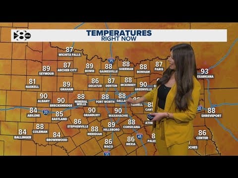 DFW Weather: Temperatures set to drop in North Texas later this week