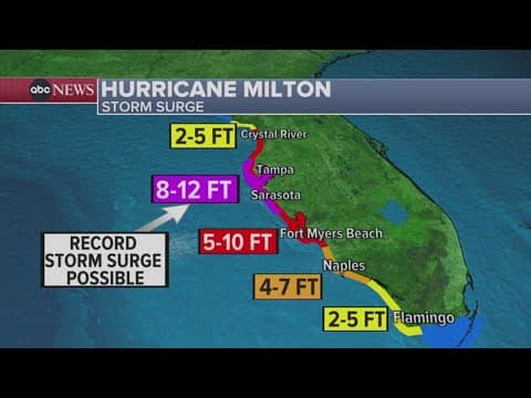 Hurricane Milton is a Category 5. Florida orders evacuations & scrambles to clear Helene's debris