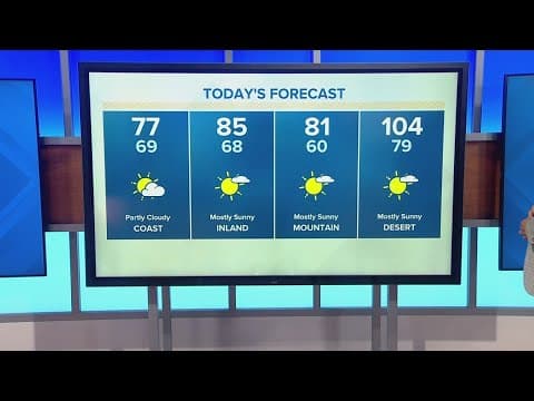 Temps cool this week with increasing clouds and a few showers possible