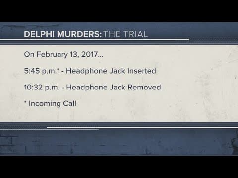 New digital information discussed in court | Delphi murders trial Day 16