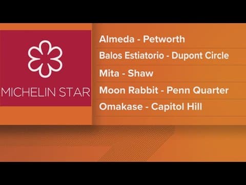 New DC restaurants recognized in Michelin Guide
