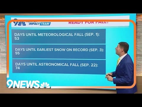 Thursday marks 100 days from Denver's first average snowfall