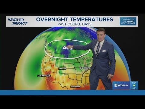 Early fall migration has started | Birds flying south from of Canada as 40s set in