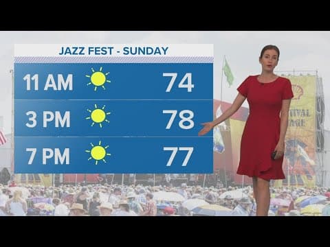 New Orleans 10pm Weather: Sunny and delightful weather returns Sunday and Monday