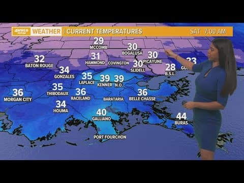 Chilly today but warming up this week