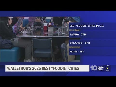 Study: Tampa named one of top 10 'foodie' cities in the country