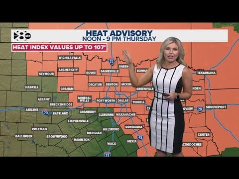 DFW Weather: Heat advisory in effect for North Texas as heat index could hit 107°