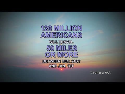 Some advance planning can make your holiday journey less stressful