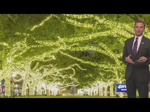 Warm weather is here to stay