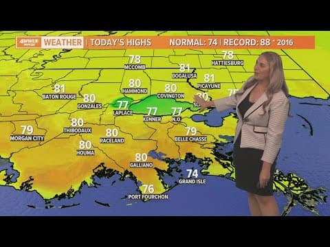 Weather: warm and pleasant weekend, AM fog returns this week