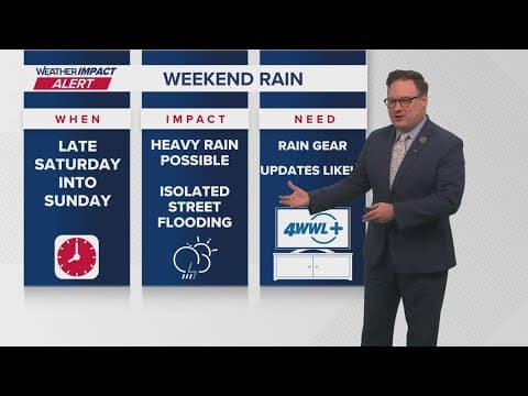New Orleans Weather Impact 10pm: Partly Sunny, Spotty Showers Saturday