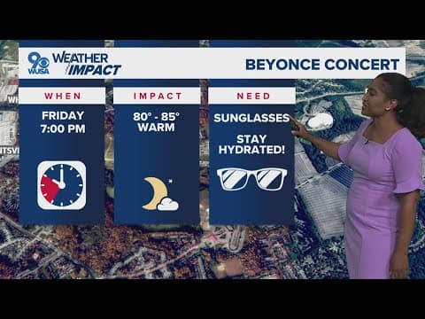 Sunshine and star power: DC and Beyoncé concert weather set for a spectacular 4th of July