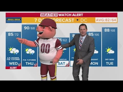 Major Tuddy breaks down the 7-day forecast