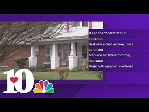 KUB: Managing energy during extreme weather