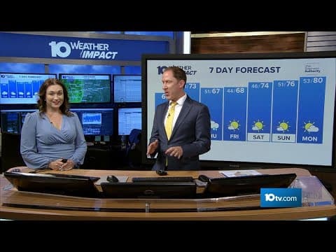 The 10 WEATHER IMPACT Show | May 6, 2025